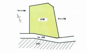 売地 リゾート 太平洋を一望できる貴重な物件です。